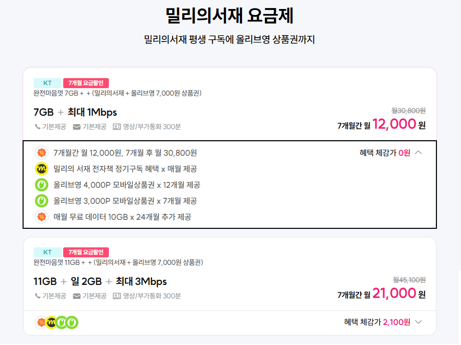 [kt알뜰폰] 17GB+1Mbps무제한 매달 밀리의서재와 올영 7천원상품권 7개월( 12,000원 / 무료 ) - 